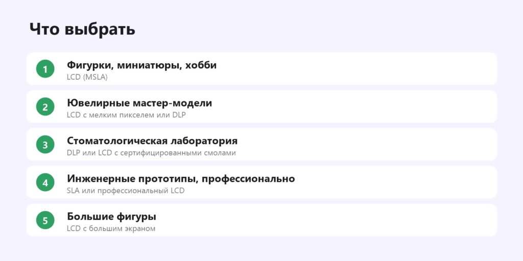 Какую фотополимерную технологию выбрать под задачу