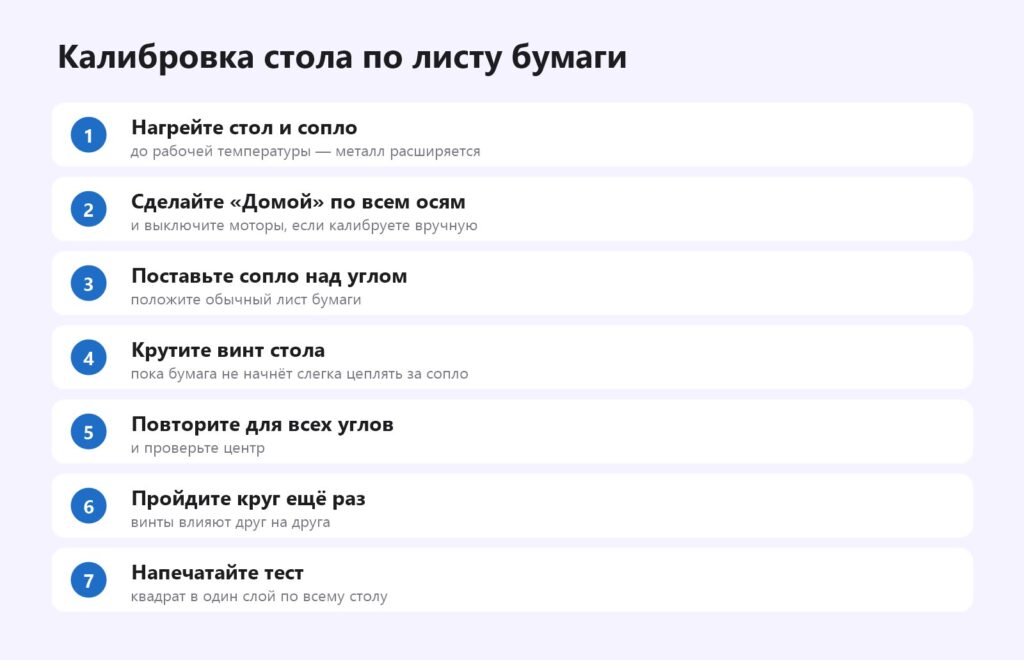 Калибровка стола 3D-принтера листом бумаги: пошаговая инструкция