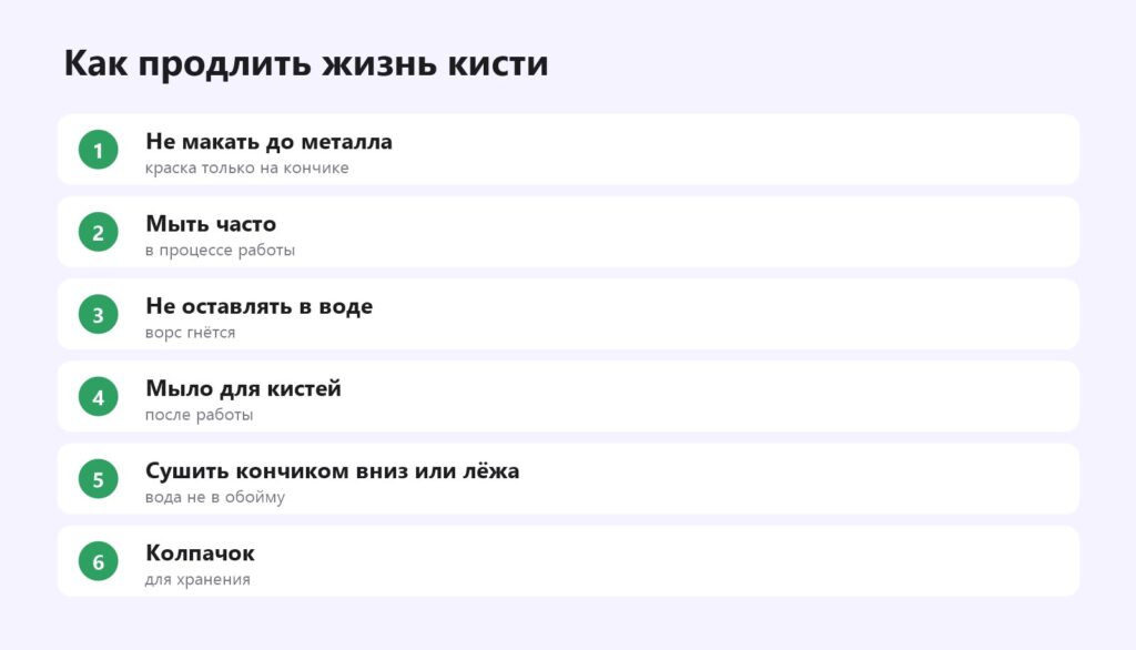 Уход за кистями для миниатюр