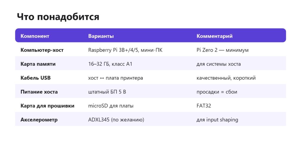 Что нужно для установки Klipper