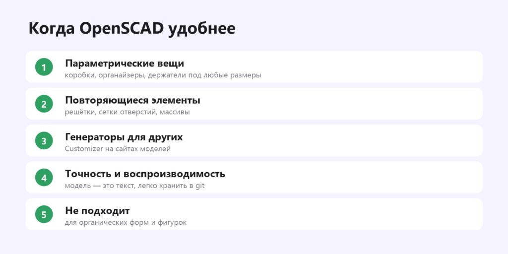 Когда OpenSCAD удобнее обычных CAD-программ
