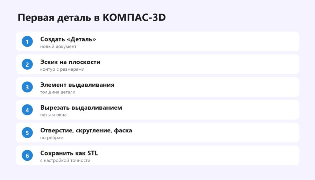 Первая деталь в КОМПАС-3D для 3D-печати