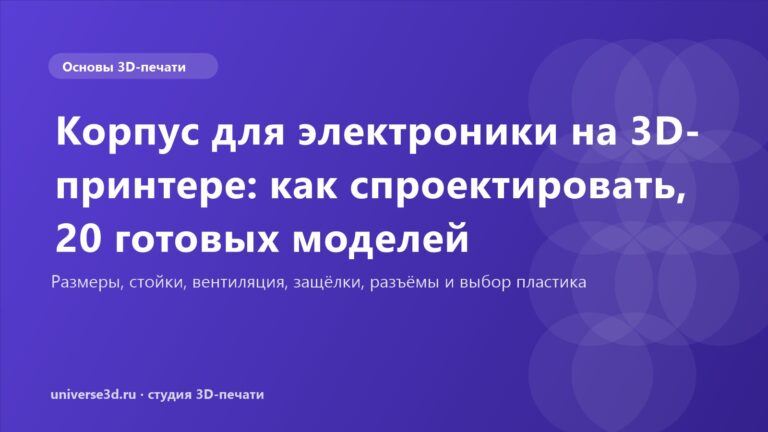 Корпус для электроники на 3D-принтере: как спроектировать, 20 готовых моделей