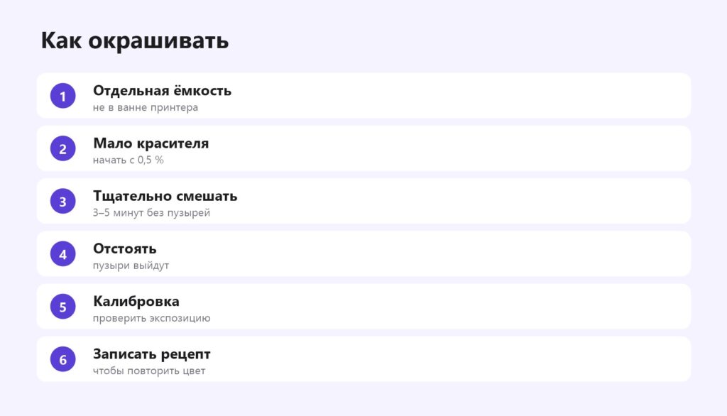 Как окрашивать фотополимерную смолу