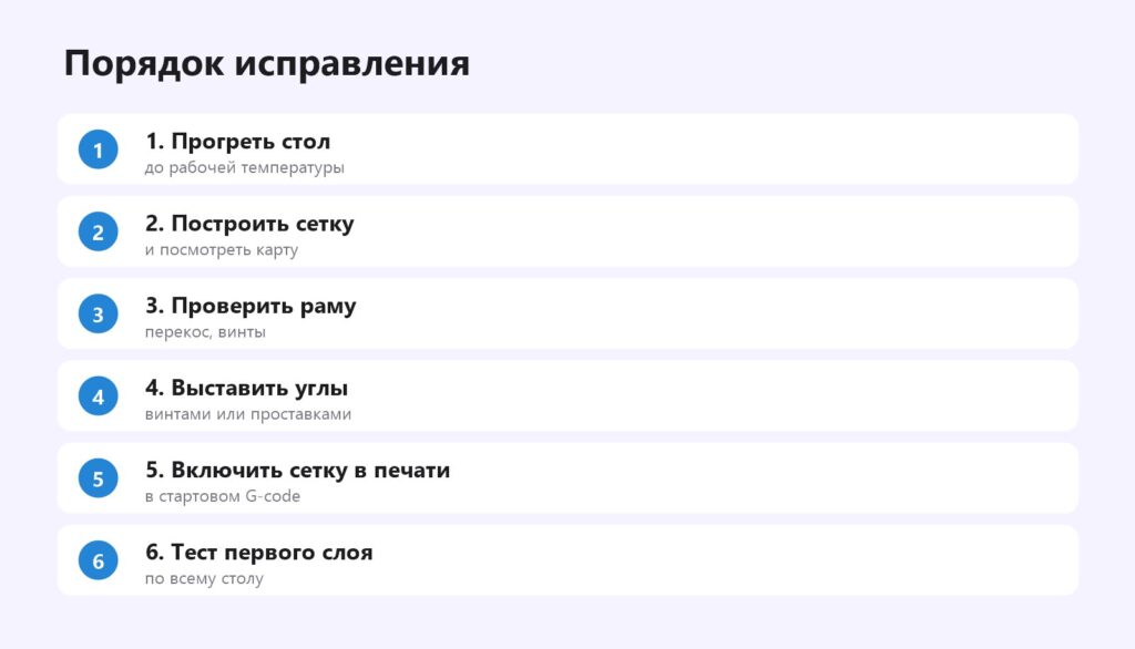 Порядок исправления кривого стола