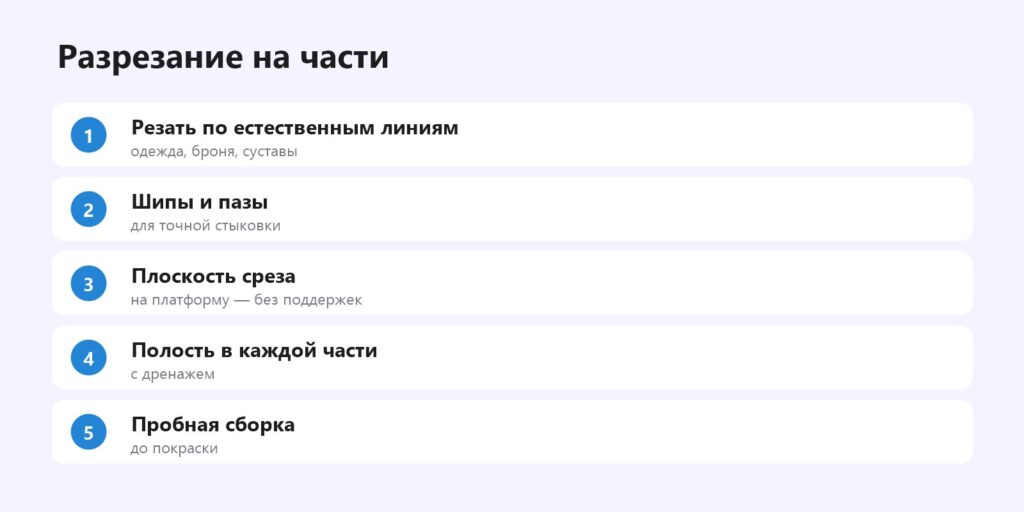 Как разрезать крупную модель на части