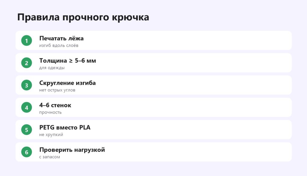 Правила прочного крючка