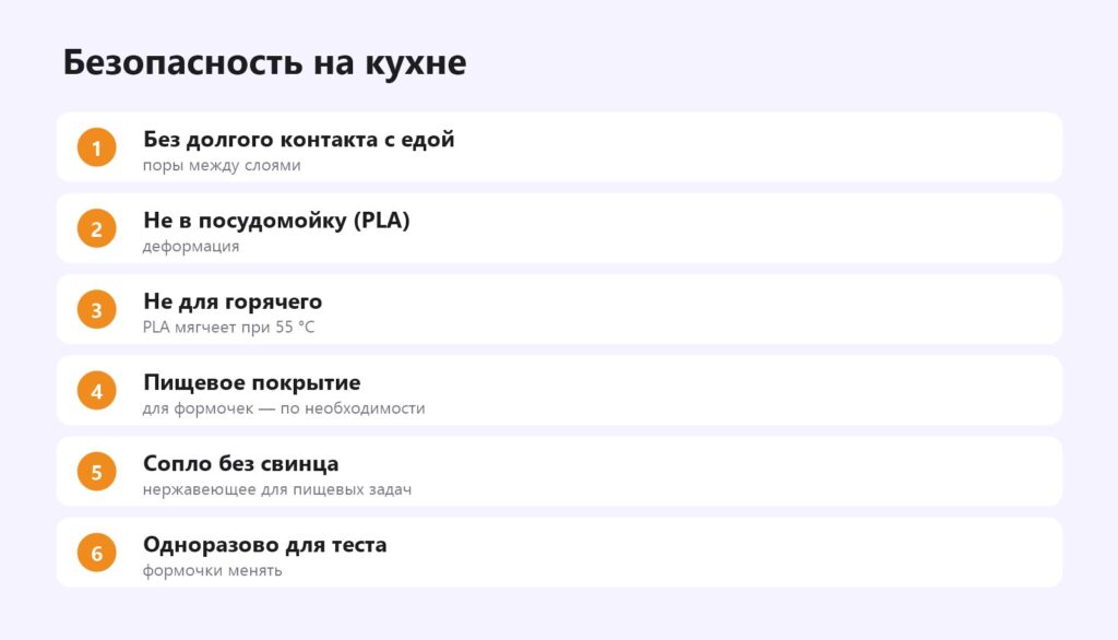 Безопасность 3D-печати для кухни