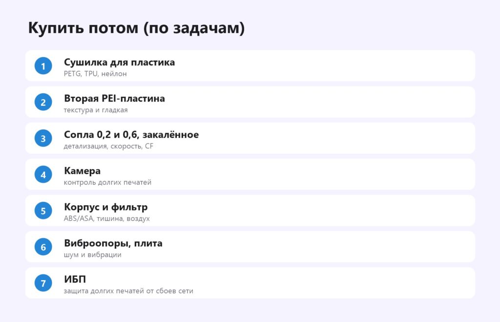 Что купить потом для 3D-принтера: сушилка, пластина, сопла, камера, корпус, виброопоры, ИБП