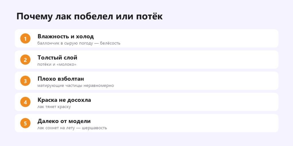 Почему лак на фигурке побелел или потёк
