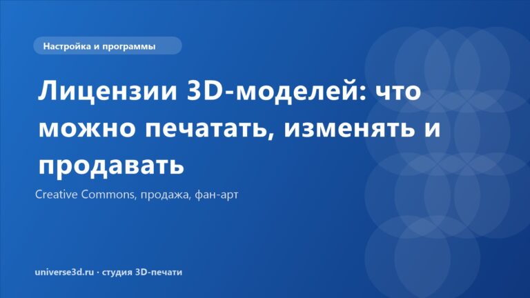 Лицензии 3D-моделей: что можно печатать, изменять и продавать