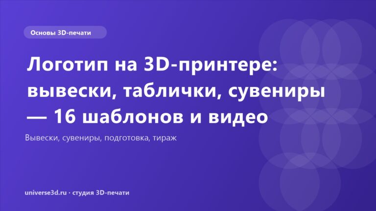 Логотип на 3D-принтере: вывески, таблички, сувениры — 16 шаблонов и видео