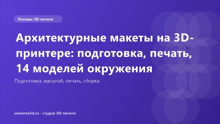 Архитектурные макеты на 3D-принтере: подготовка, печать, 14 моделей окружения