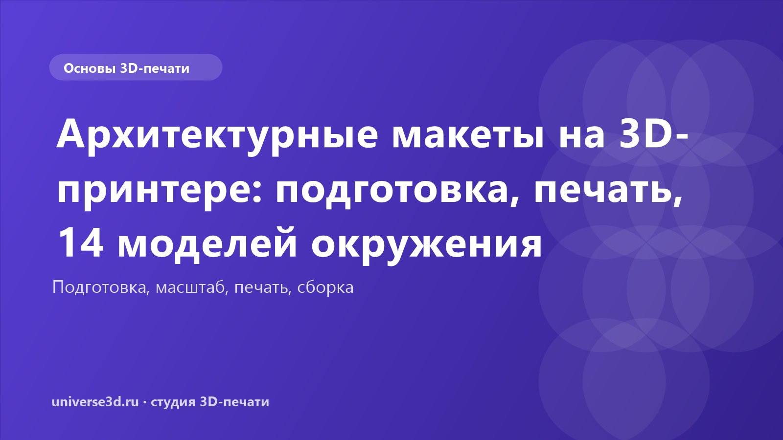 Архитектурные макеты на 3D-принтере: подготовка, печать, 14 моделей окружения