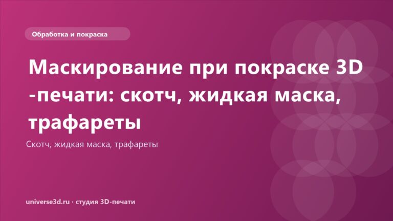 Маскирование при покраске 3D-печати: скотч, жидкая маска, трафареты