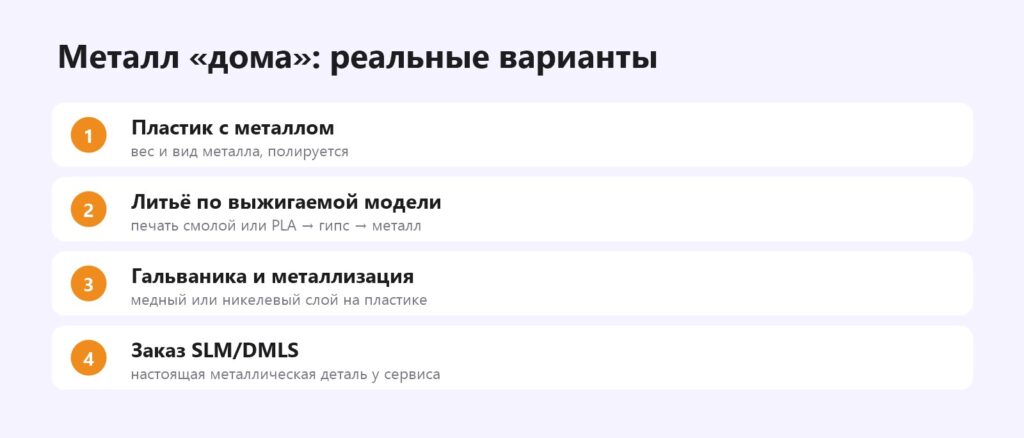 Как получить металлическую деталь без металлического 3D-принтера: пластик с металлом, литьё, гальваника, заказ
