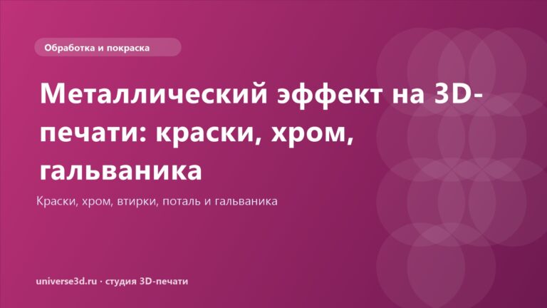 Металлический эффект на 3D-печати: краски, хром, гальваника