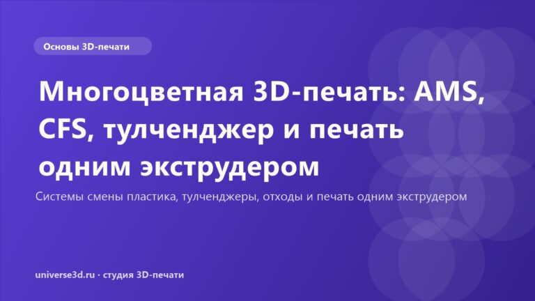 Многоцветная 3D-печать: AMS, CFS, тулченджер и печать одним экструдером