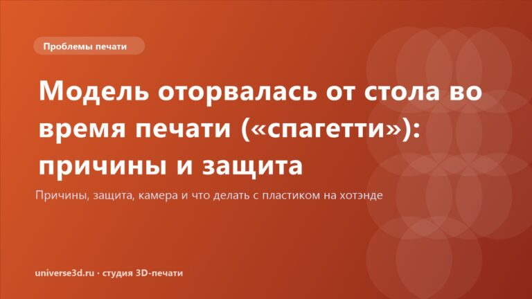 Модель оторвалась от стола во время печати («спагетти»): причины и защита