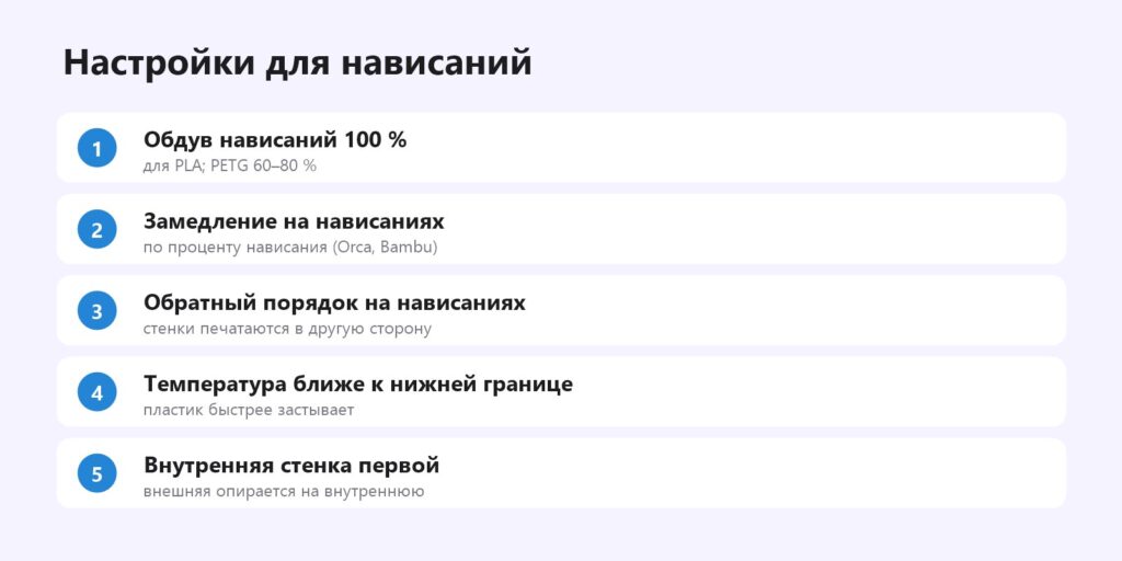 Настройки для нависаний в 3D-печати: обдув, замедление, порядок стенок, температура