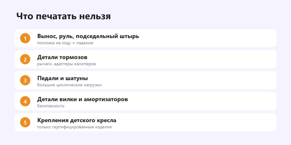 Какие детали для велосипеда нельзя печатать на 3D-принтере