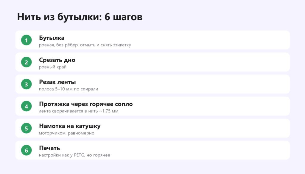 Как сделать нить для 3D-принтера из пластиковой бутылки по шагам