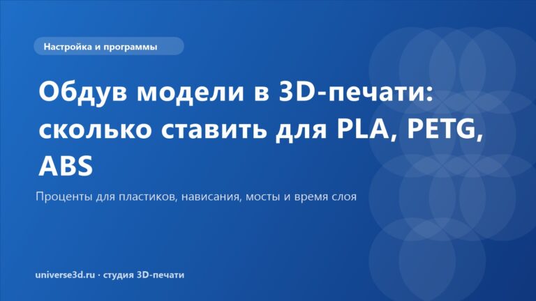 Обдув модели в 3D-печати: сколько ставить для PLA, PETG, ABS
