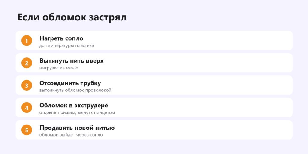 Что делать, если обломок нити застрял в трубке или экструдере