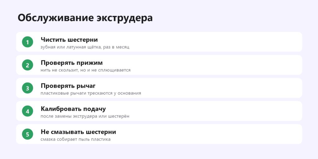 Обслуживание экструдера 3D-принтера: чистка шестерён, прижим, рычаг, калибровка