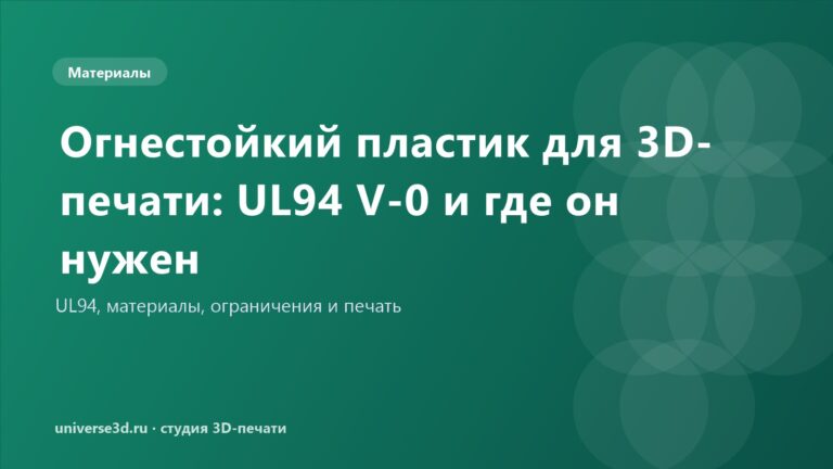 Огнестойкий пластик для 3D-печати: UL94 V-0 и где он нужен