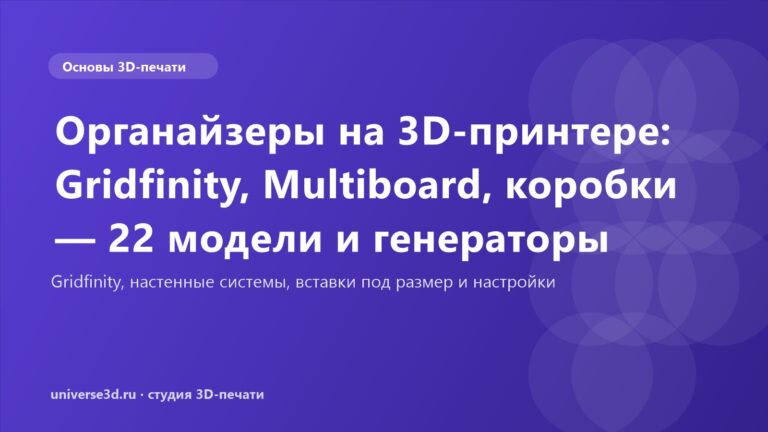 Органайзеры на 3D-принтере: Gridfinity, Multiboard, коробки — 22 модели и генераторы