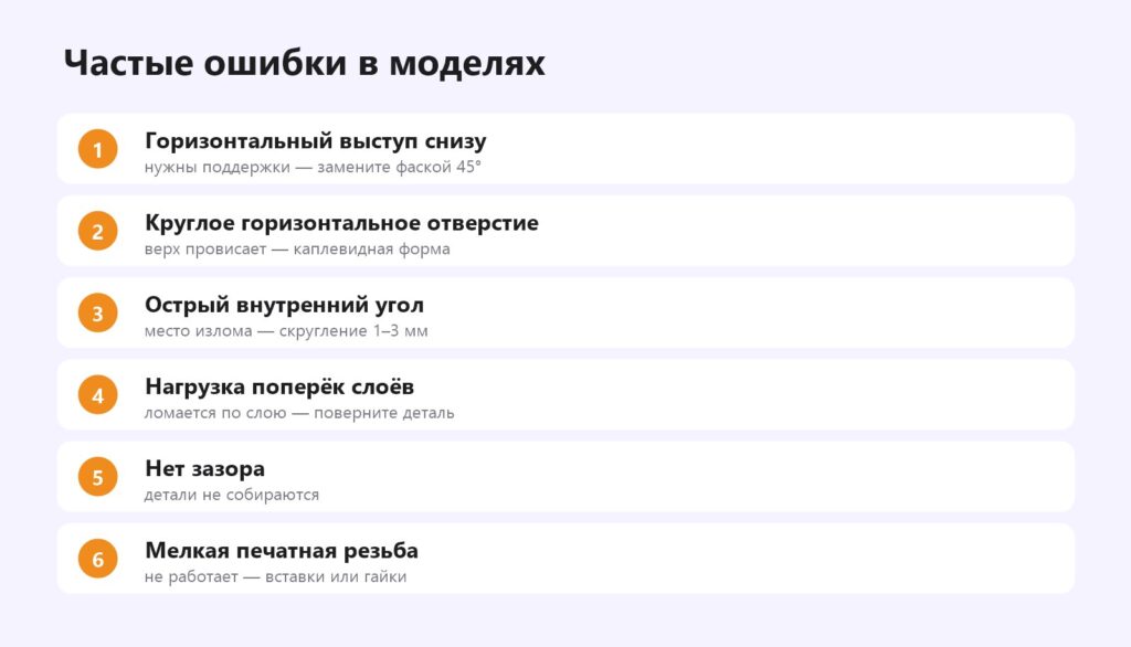 Частые ошибки проектирования деталей для 3D-печати