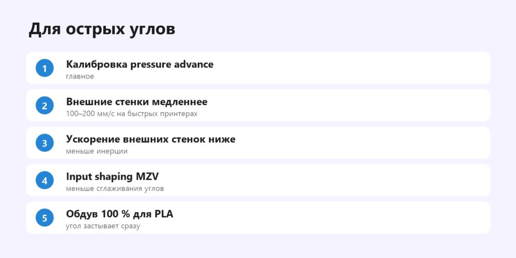 Как получить острые углы в 3D-печати