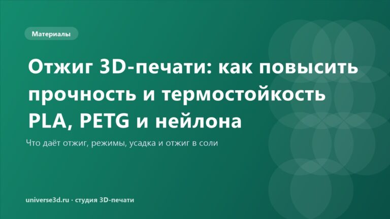 Отжиг 3D-печати: как повысить прочность и термостойкость PLA, PETG и нейлона