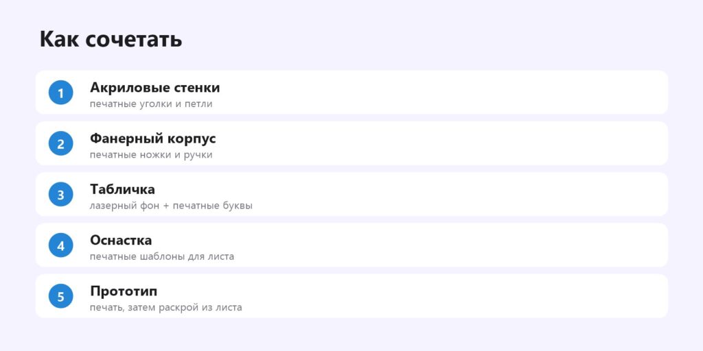 Как сочетать 3D-печать и лазерную резку