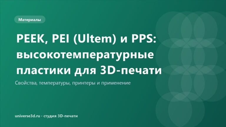 PEEK, PEI (Ultem) и PPS: высокотемпературные пластики для 3D-печати