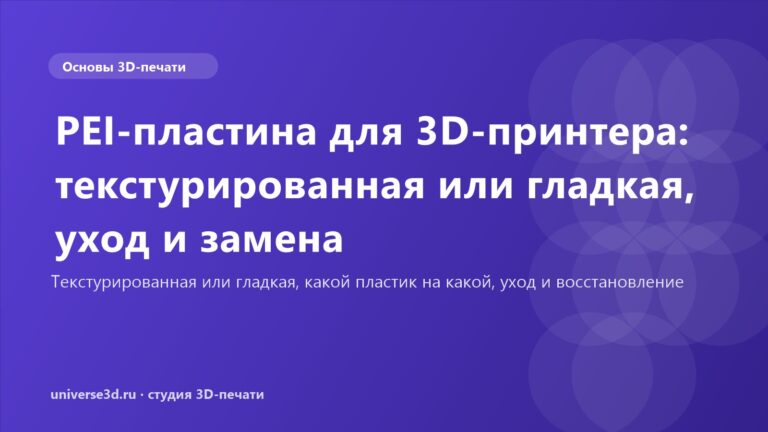 PEI-пластина для 3D-принтера: текстурированная или гладкая, уход и замена