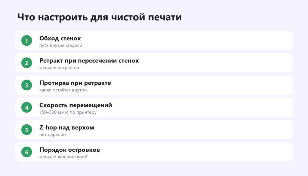 Настройки перемещений для чистой 3D-печати