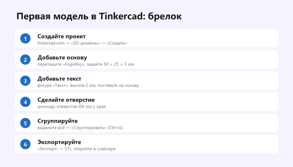 Первая модель в Tinkercad: брелок с текстом и отверстием — пошагово