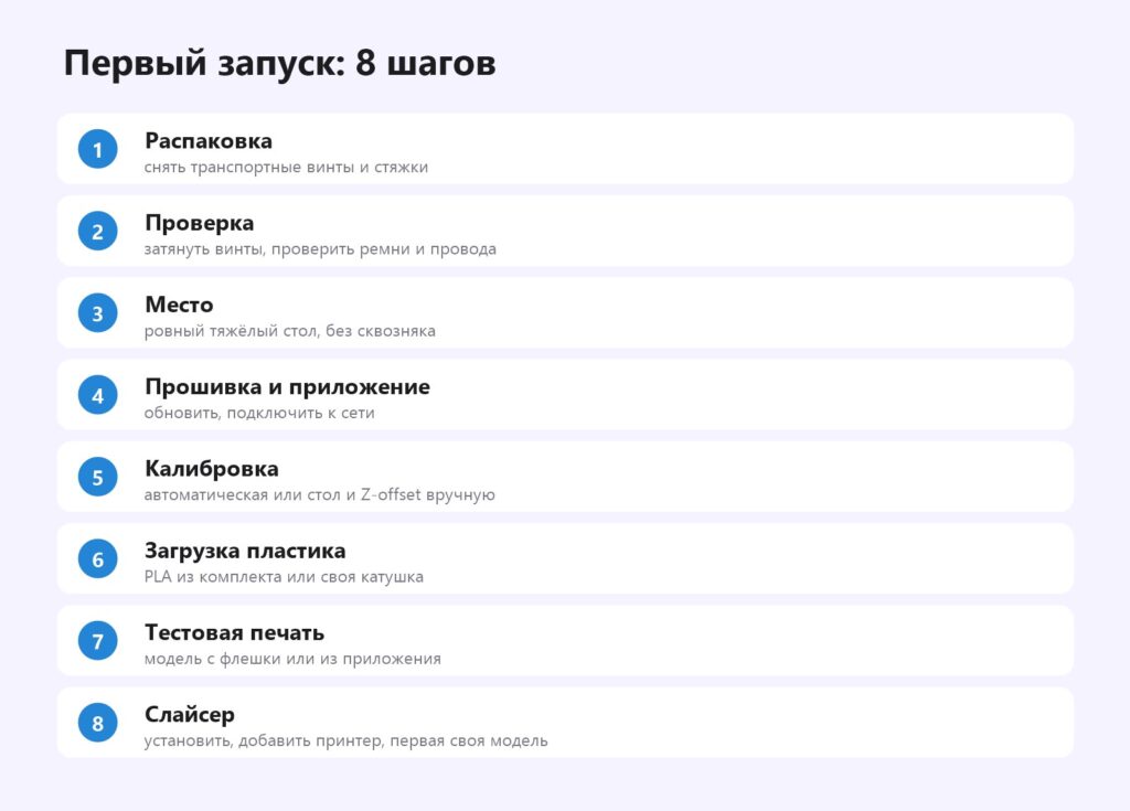 Первый запуск 3D-принтера по шагам: распаковка, проверка, место, прошивка, калибровка, пластик, тест, слайсер