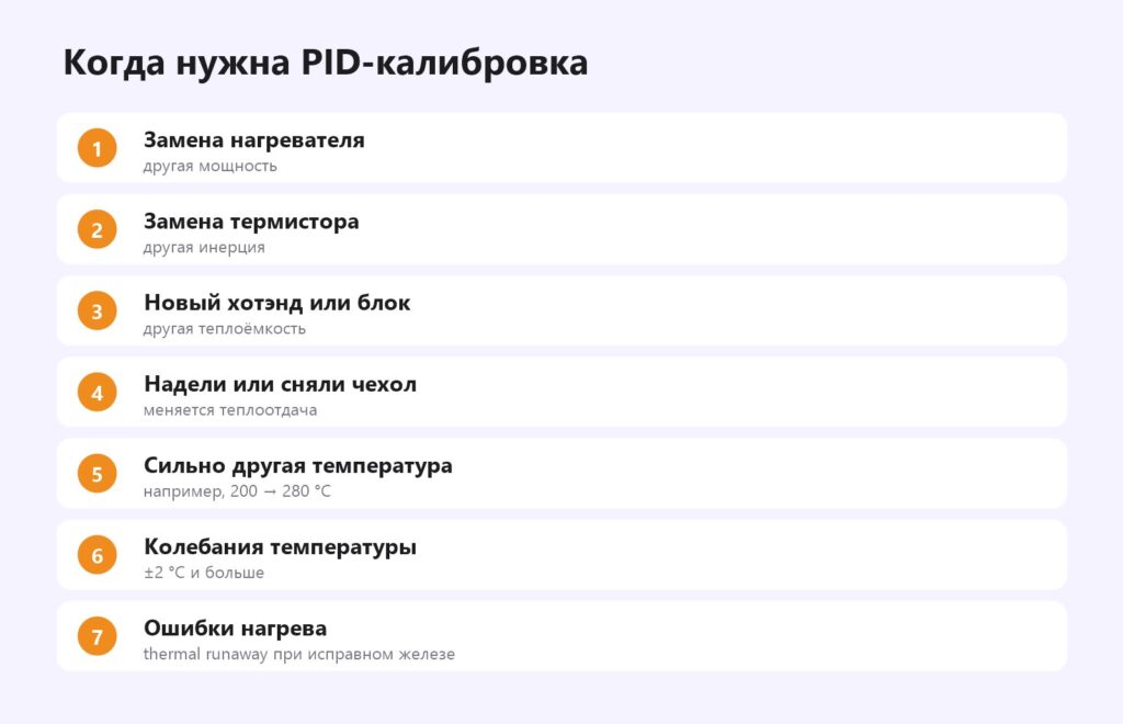 Когда нужна PID-калибровка