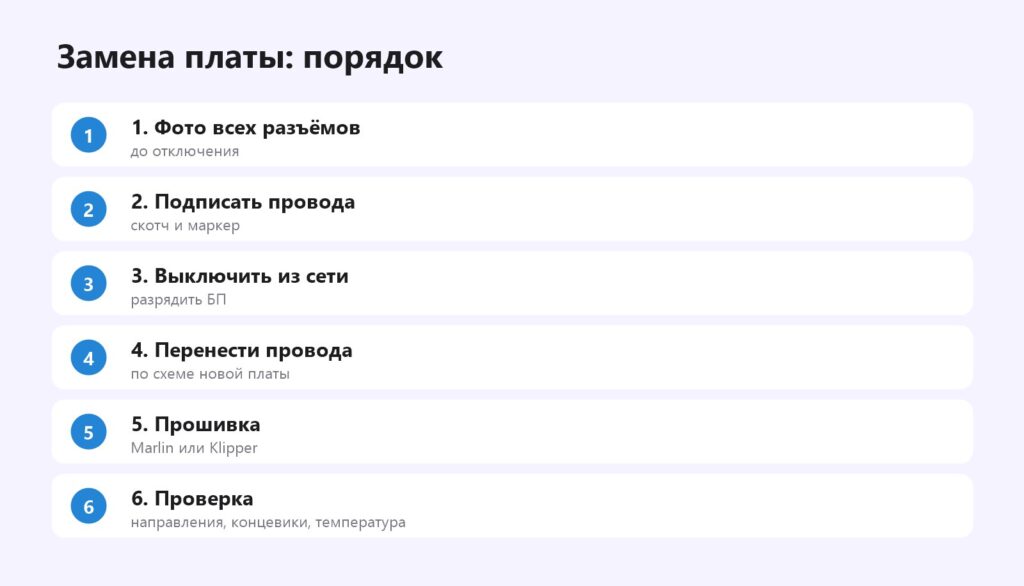 Порядок замены платы 3D-принтера