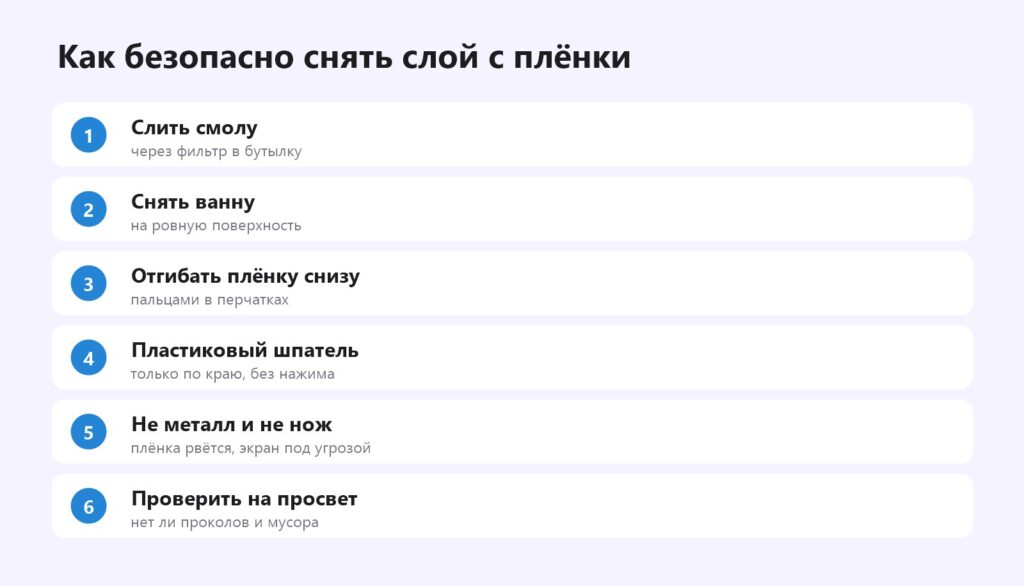 Как снять застывший слой смолы с плёнки FEP