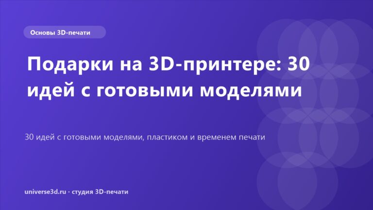 Подарки на 3D-принтере: 30 идей с готовыми моделями