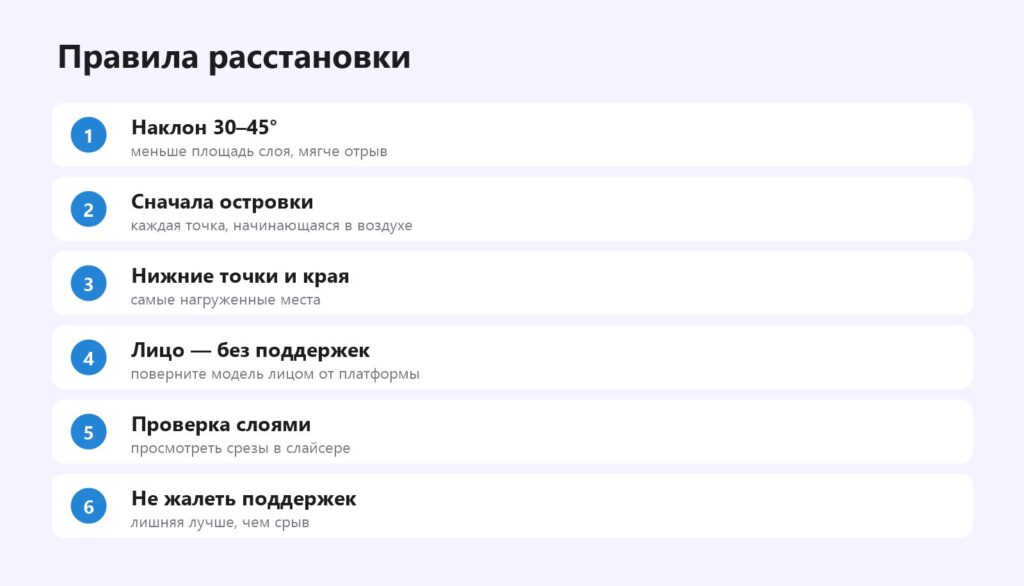 Правила расстановки поддержек для фотополимерной печати