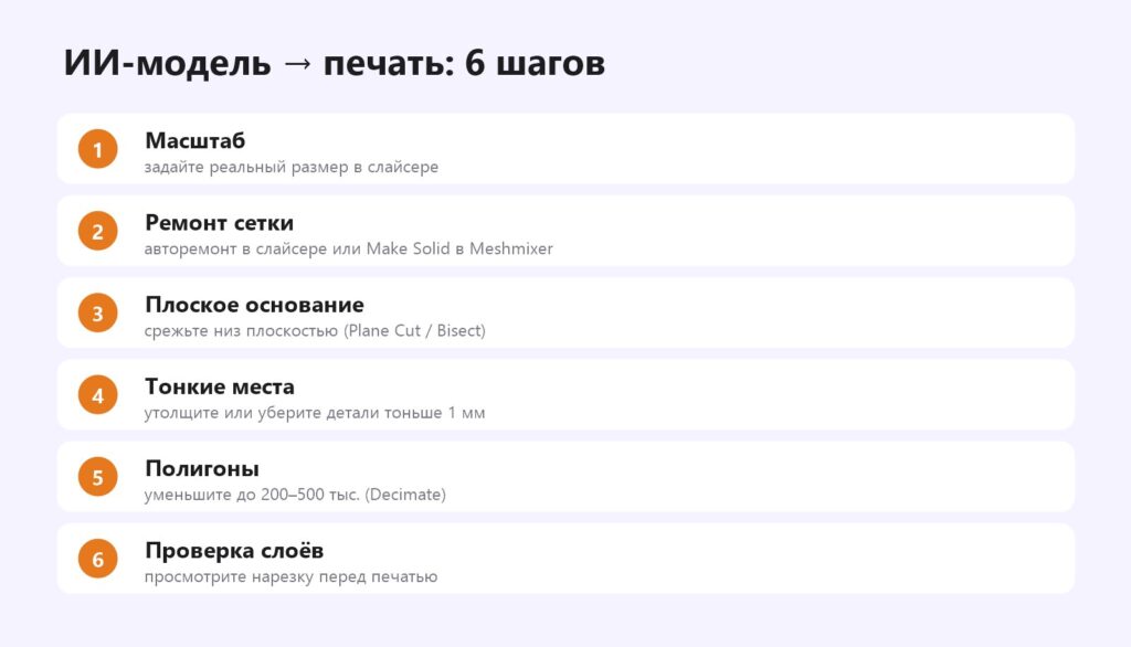 Подготовка ИИ-модели к 3D-печати: масштаб, ремонт сетки, плоское основание, тонкие места, полигоны, проверка слоёв