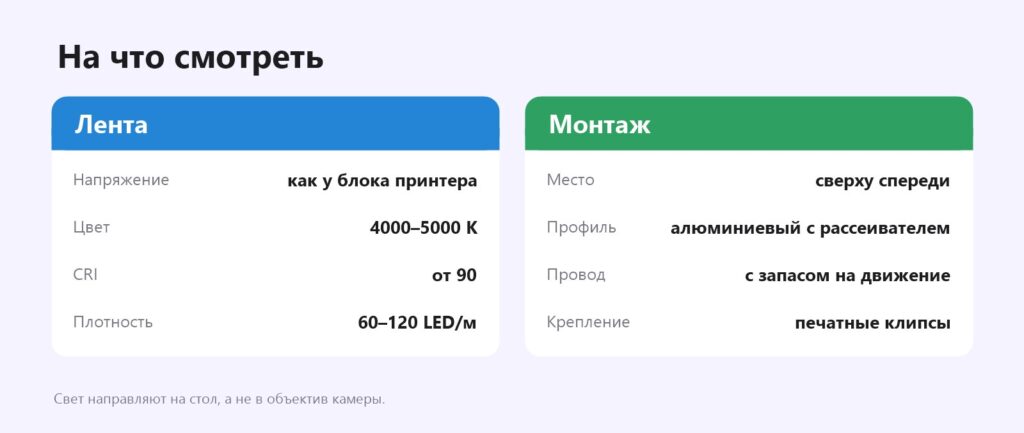 Параметры подсветки 3D-принтера