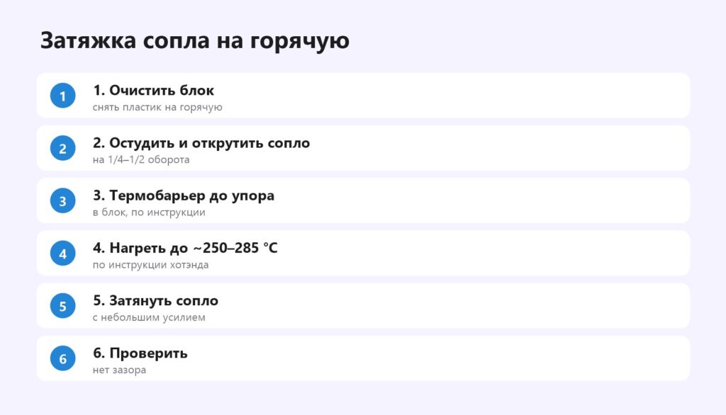 Затяжка сопла на горячую