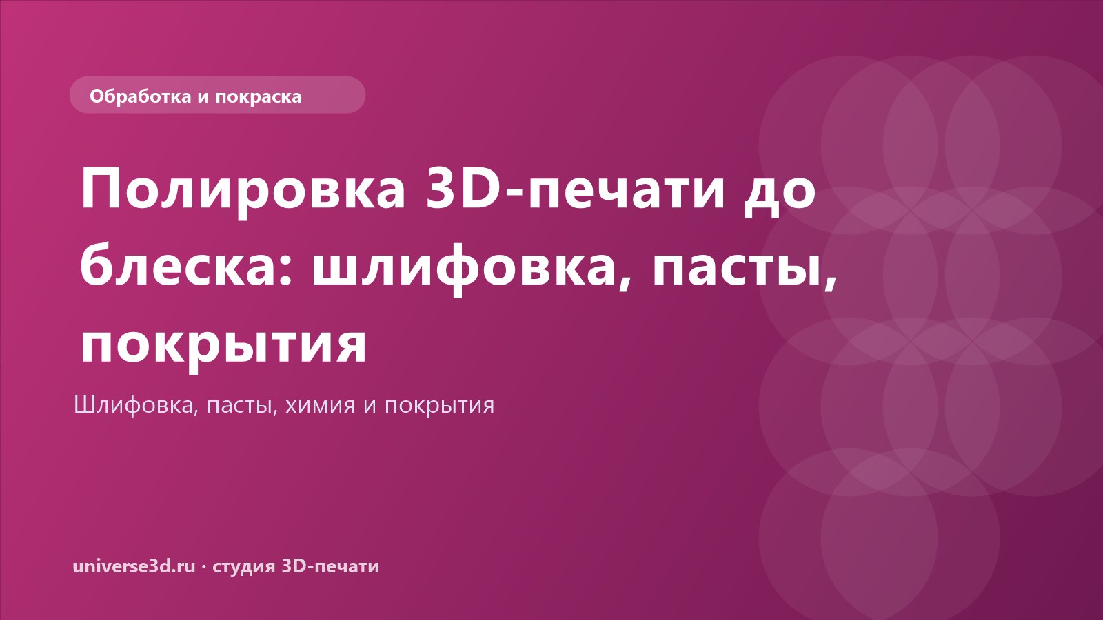 Полировка 3D-печати до блеска: шлифовка, пасты, покрытия