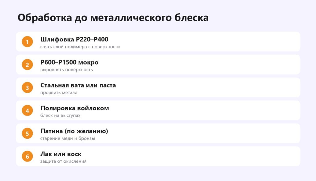 Как отполировать пластик с металлом до металлического блеска